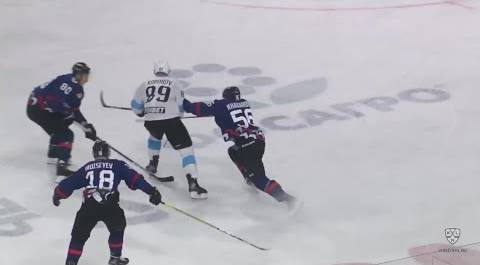 KHL Top 10 Goals for January 2022