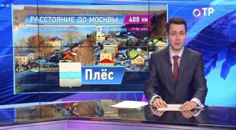 Малые города России:  Плёс - здесь писал свои знаменитые пейзажи Левитан