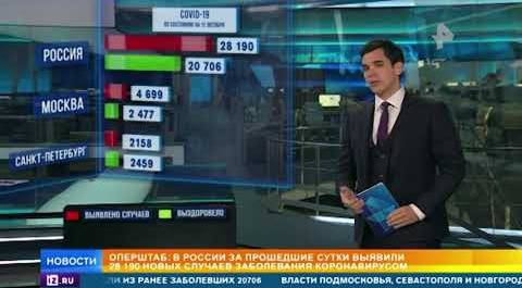 В России выявили 28 190 новых случаев заболевания COVID-19