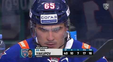 Daily KHL Update - January 26th, 2020 (English)
