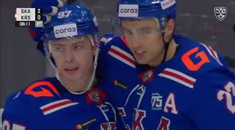 Daily KHL Update - October 21st, 2021 (English)