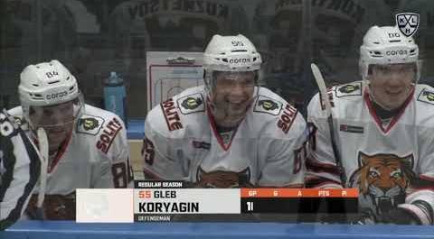 Daily KHL Update - September 24th, 2020 (English)