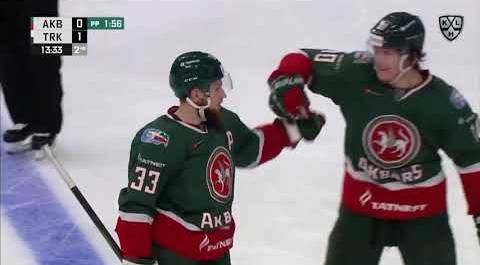 Daily KHL Update - October 13th, 2020 (English)