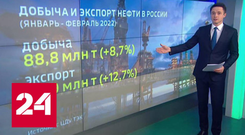 Нефтяной шторм: поставки КТК под угрозой - Россия 24 