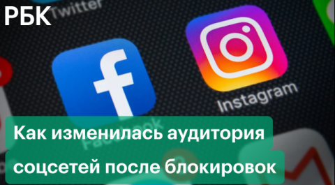 Блокировка Instagram и  Facebook: какие проблемы могут возникнуть у пользователей